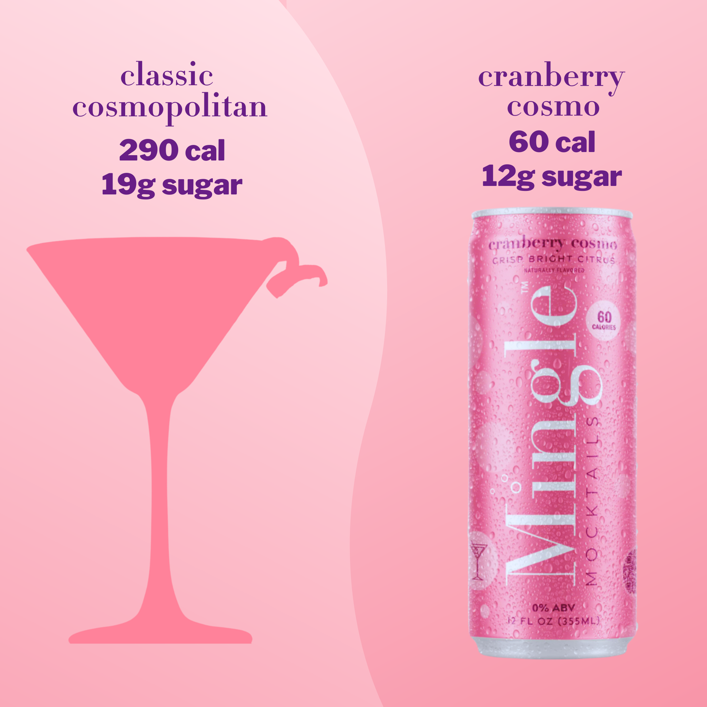 Cranberry Cosmo 750ML Bottles - $6.50/ea x 6