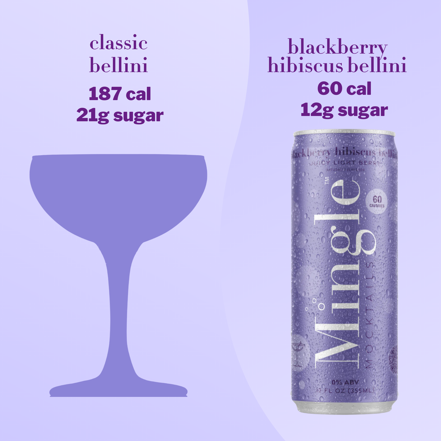 Blackberry Hibiscus Bellini 750ML Bottles - $6.50/ea x 6