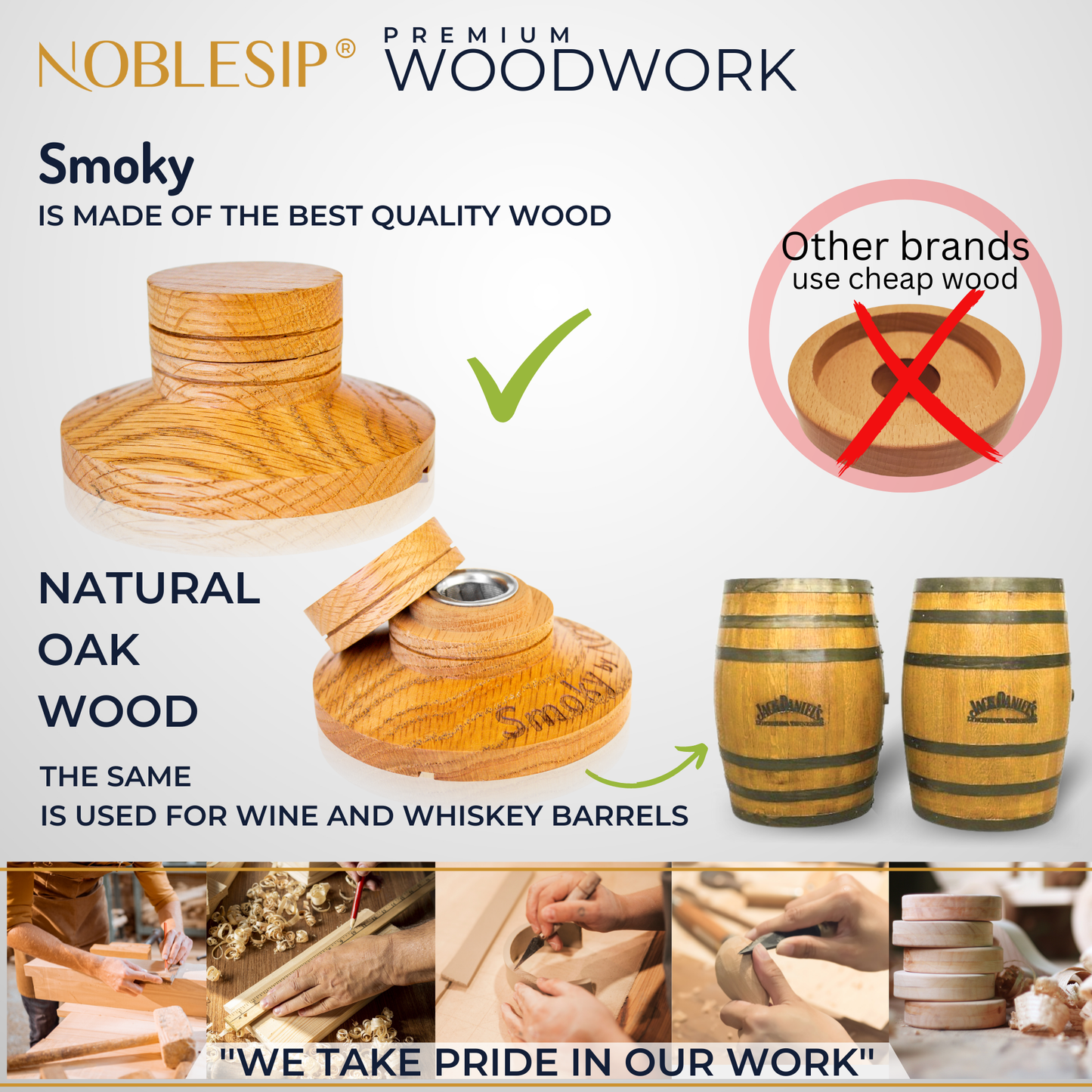 Cocktail Smoker Kit - Gift Box, Smoke Whiskey, Old Fashioned